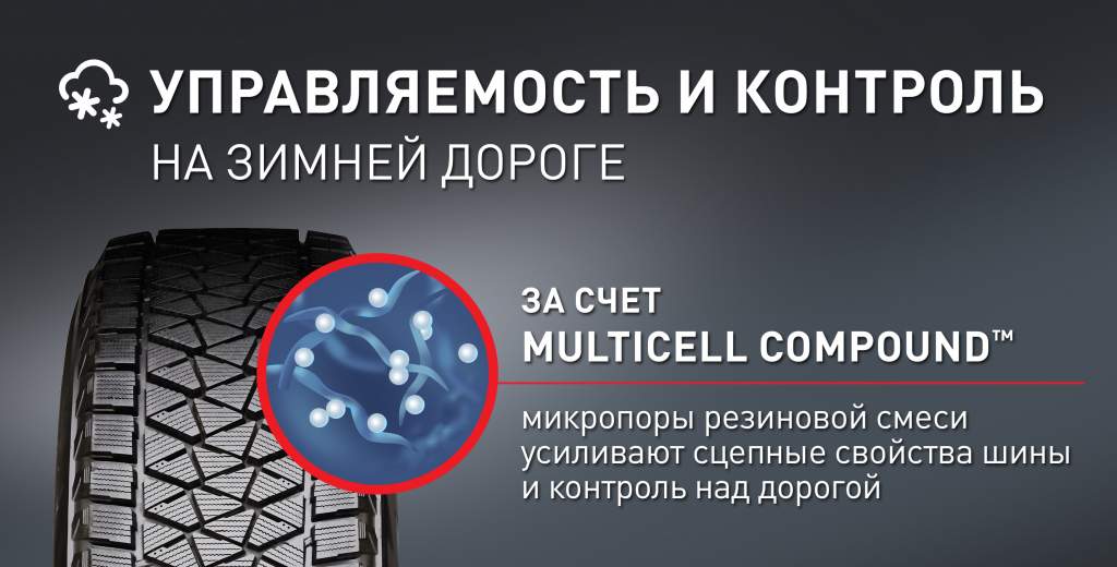 dm-v2_1_upravlyaemost_kontrol.png dm-v2_1_upravlyaemost_kontrol.png