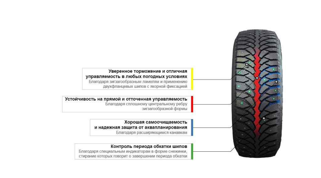Infogra-Nordway2.jpg Infogra-Nordway2.jpg
